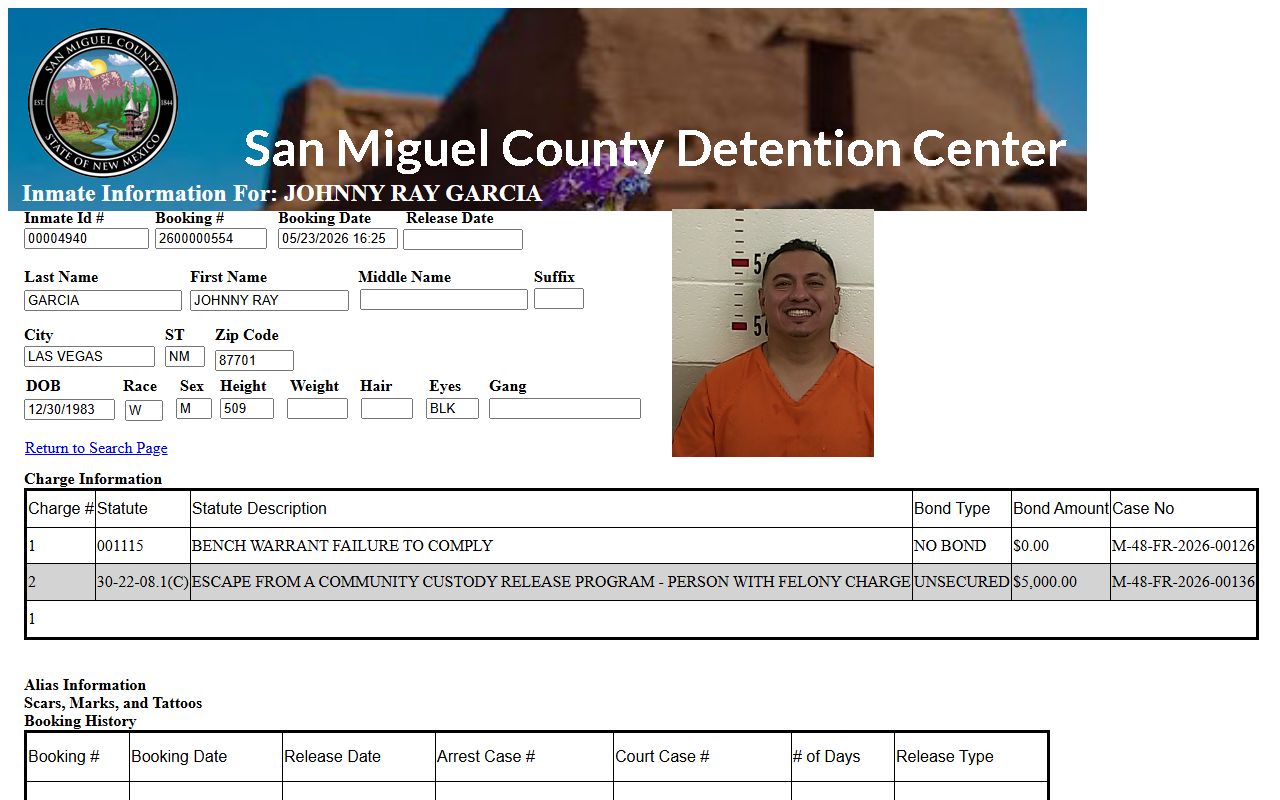 Mora County inmate population sample booking profile from San Miguel County Detention Center
